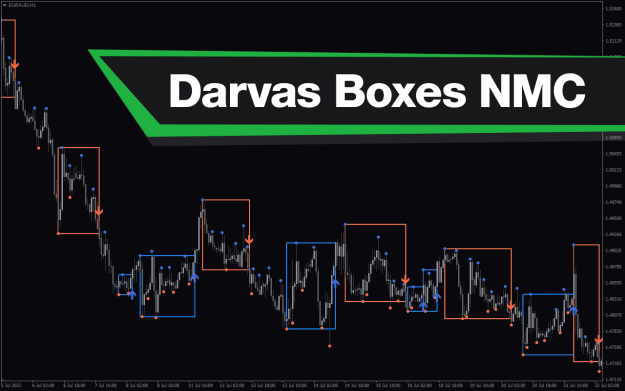 Click to Enlarge

Name: Darvas-Boxes-nmc-screenshot-1 (1).png
Size: 22 KB