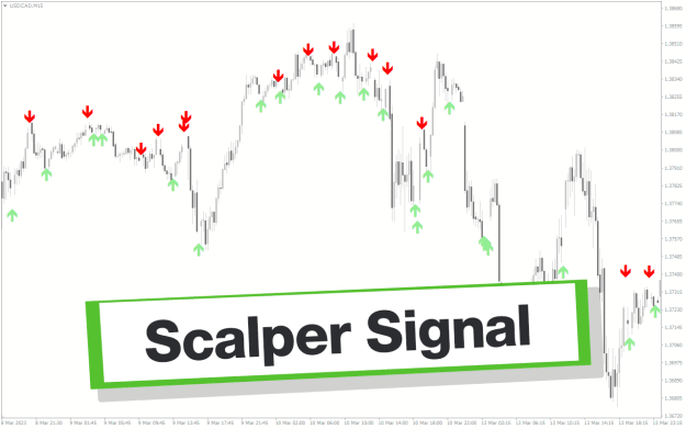 Click to Enlarge

Name: Scalper-Signal-screenshot-1.png
Size: 27 KB