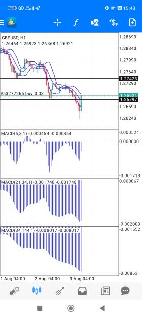 Click to Enlarge

Name: Screenshot_2023-08-03-15-43-25-205_net.metaquotes.metatrader4.jpg
Size: 695 KB