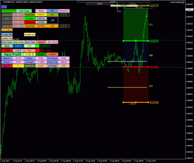 Click to Enlarge

Name: EURGBP20238413232.gif
Size: 66 KB