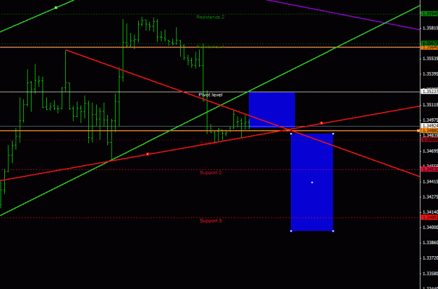 Click to Enlarge

Name: chart0406.gif
Size: 16 KB