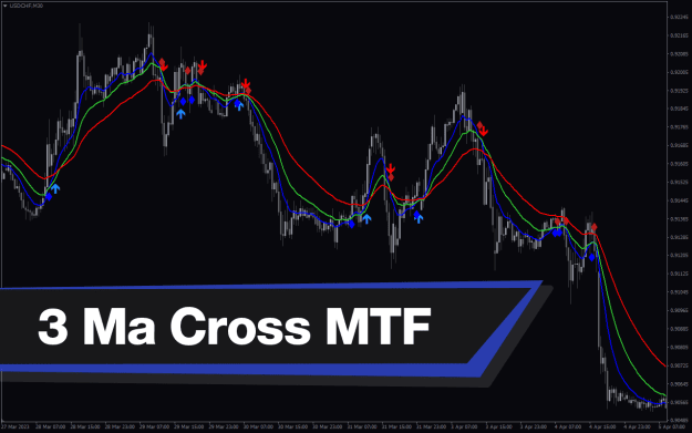 Click to Enlarge

Name: 3-Ma-Cross-With-Alert-Mtf-screenshot-1.png
Size: 29 KB