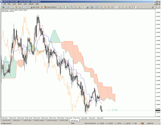 Click to Enlarge

Name: usdcad.gif
Size: 57 KB