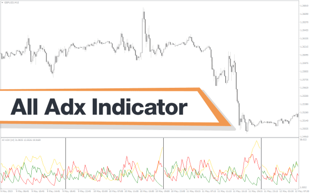 Click to Enlarge

Name: All-Adx-screenshot-1.png
Size: 28 KB