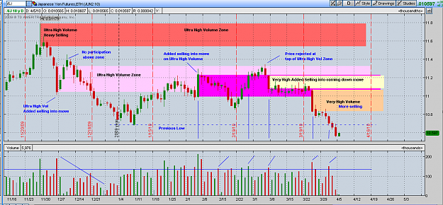 Click to Enlarge

Name: 2010-04-04_2034_Yen.png
Size: 64 KB
