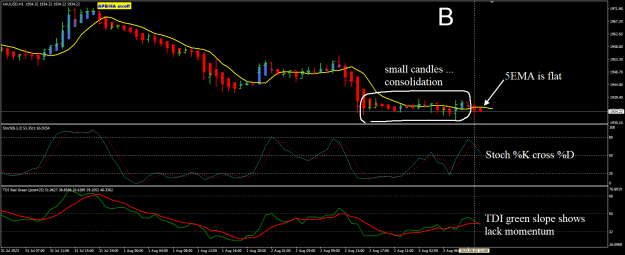 Click to Enlarge

Name: XAU Aug03 H1 POMO 4-8-2023 7-38-01 am.png
Size: 26 KB