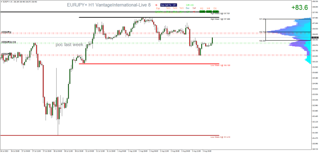 Click to Enlarge

Name: EURJPY+H1.png
Size: 29 KB