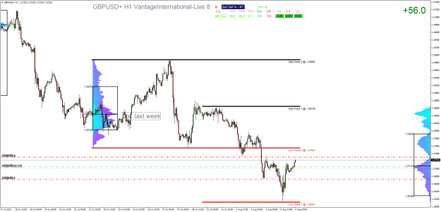 Click to Enlarge

Name: GBPUSD+H1.png
Size: 35 KB