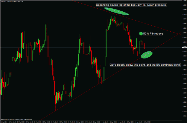Click to Enlarge

Name: eurx-4hr-2.gif
Size: 36 KB