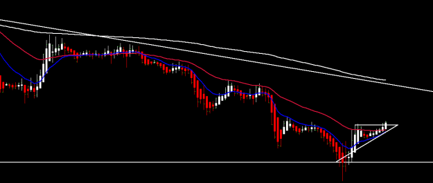 Click to Enlarge

Name: GBPUSD AUG3 603.png
Size: 12 KB