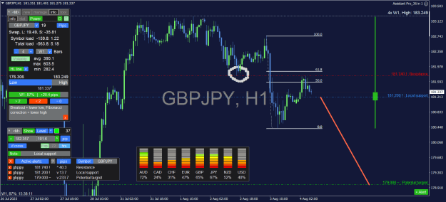 Click to Enlarge

Name: GBPJPY_H1.png
Size: 42 KB
