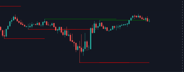 Click to Enlarge

Name: 2023-08-04 02_06_49-GBPUSD ▲  1.2723 +0.11% Unnamed.png
Size: 2 KB
