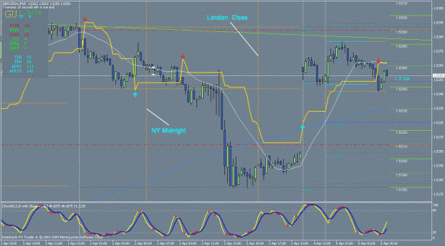 Click to Enlarge

Name: market_close.gif
Size: 33 KB