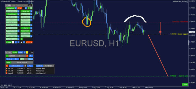 Click to Enlarge

Name: EURUSD_H1.png
Size: 37 KB