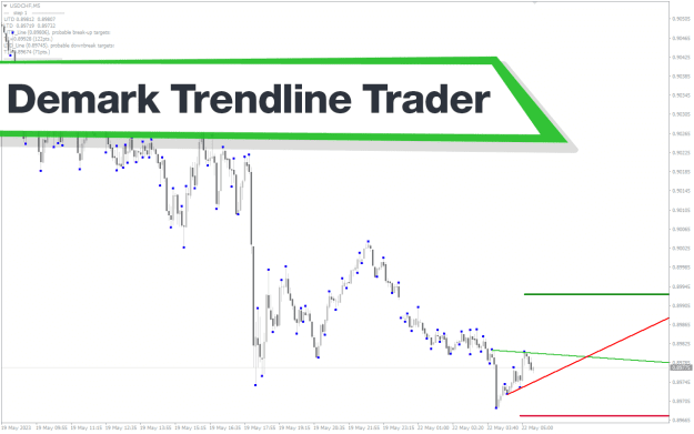 Click to Enlarge

Name: Demark-Trendline-Trader-screenshot-1.png
Size: 34 KB