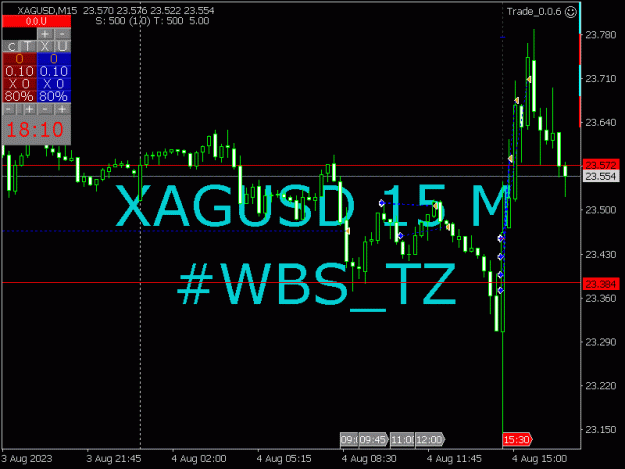 Click to Enlarge

Name: XAGUSD_2023-08-04_18-09-59_Trade_0.0.6_15 M.jpg
Size: 18 KB