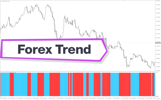 Click to Enlarge

Name: Forex-Trend-screenshot-1.png
Size: 33 KB
