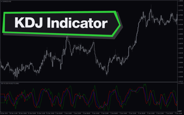 Click to Enlarge

Name: Kdj-Indicator-screenshot-1.png
Size: 28 KB