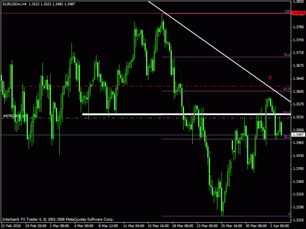 Click to Enlarge

Name: eurusd.gif
Size: 21 KB