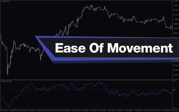 Click to Enlarge

Name: Ease-Of-Movement-Indicator-screenshot-1.png
Size: 19 KB