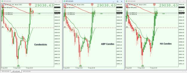 Click to Enlarge

Name: Entry Exit Indicator.jpg
Size: 359 KB