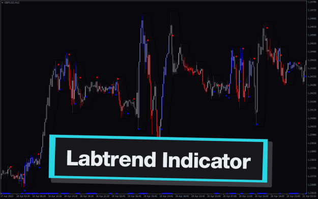 Click to Enlarge

Name: Labtrend-Indicator-screenshot-1.png
Size: 24 KB