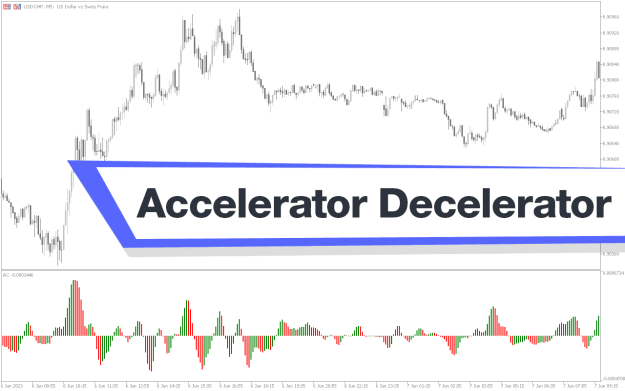 Click to Enlarge

Name: Accelerator-Decelerator-Oscillator-Indicator-screenshot-1.png
Size: 16 KB