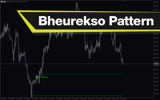 Click to Enlarge

Name: Bheurekso-Pattern-Indicator-screenshot-1.png
Size: 18 KB
