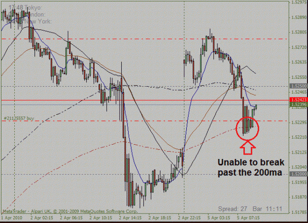 Click to Enlarge

Name: gbpusd.gif
Size: 95 KB