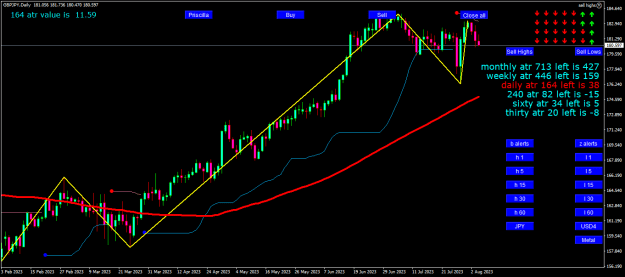 Click to Enlarge

Name: gbpjpy-d1-eightcap-global-ltd.png
Size: 23 KB