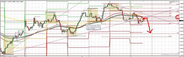 Click to Enlarge

Name: eurodolar.jpg
Size: 137 KB