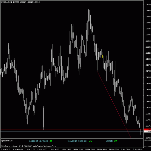 Click to Enlarge

Name: cad.gif
Size: 18 KB