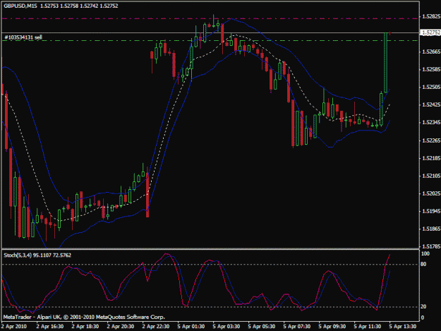 Click to Enlarge

Name: gbp.gif
Size: 20 KB