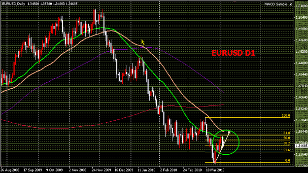 Click to Enlarge

Name: eurusd d1.png
Size: 37 KB