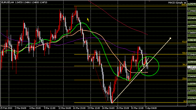 Click to Enlarge

Name: eurusd h4.png
Size: 30 KB