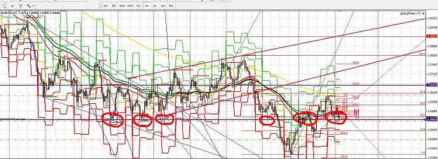 Click to Enlarge

Name: eurodolar.jpg
Size: 165 KB
