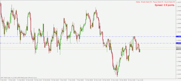 Click to Enlarge

Name: eurusd h4 5.4.2010.gif
Size: 28 KB