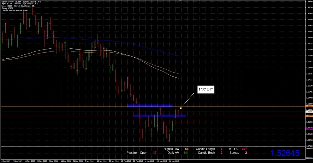 Click to Enlarge

Name: d1_gbpusd.jpg
Size: 164 KB