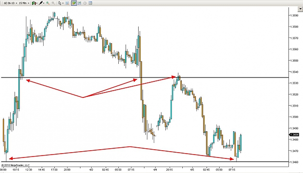 Click to Enlarge

Name: EURUSD Support Resistance1.jpg
Size: 88 KB