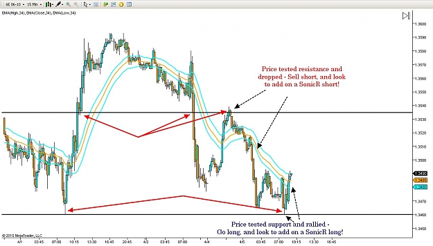 Click to Enlarge

Name: EURUSD Support Resistance2.jpg
Size: 121 KB