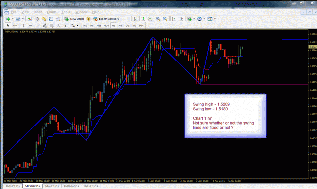 Click to Enlarge

Name: Hrly-GBPUSD Apr 5th -2010.gif
Size: 47 KB