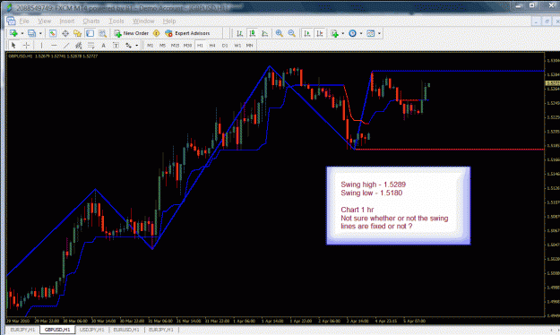 Click to Enlarge

Name: Hrly-GBPUSD Apr 5th -2010.gif
Size: 47 KB