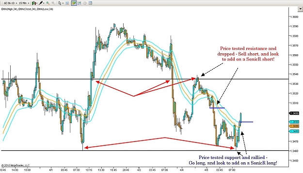 Click to Enlarge

Name: EURUSD Support Resistance3.jpg
Size: 132 KB