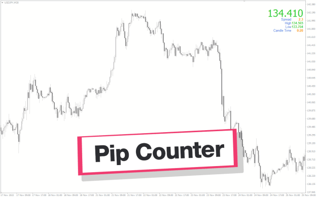Click to Enlarge

Name: Pip-Counter-screenshot-1.png
Size: 23 KB
