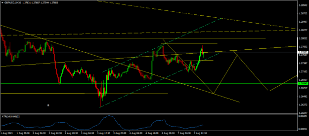 Click to Enlarge

Name: GBPUSD.iM301.png
Size: 14 KB