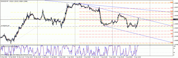 Click to Enlarge

Name: eurusd large head n shoulder.gif
Size: 31 KB
