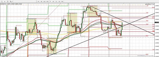Click to Enlarge

Name: eurodolar.jpg
Size: 158 KB