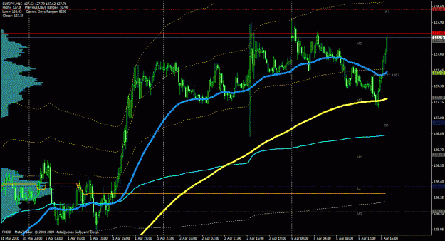 Click to Enlarge

Name: ej target.gif
Size: 36 KB