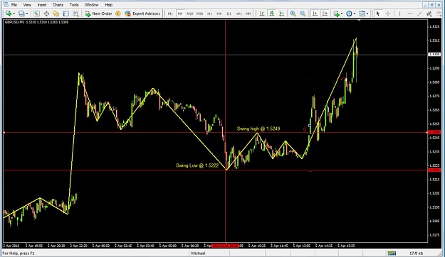 Click to Enlarge

Name: GBPUSD 5 April Result.jpg
Size: 71 KB