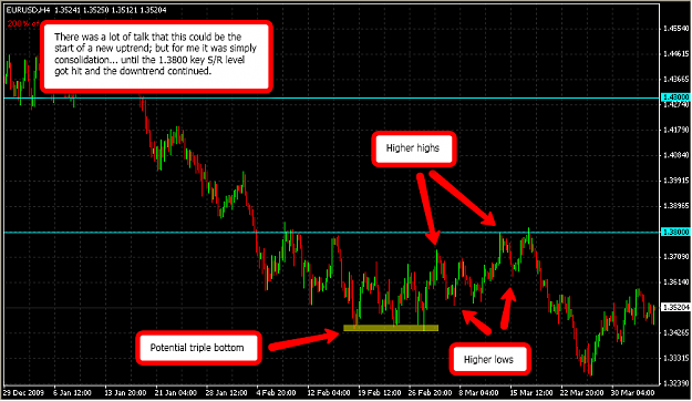 Click to Enlarge

Name: EU_2010-04-05_1503.png
Size: 44 KB
